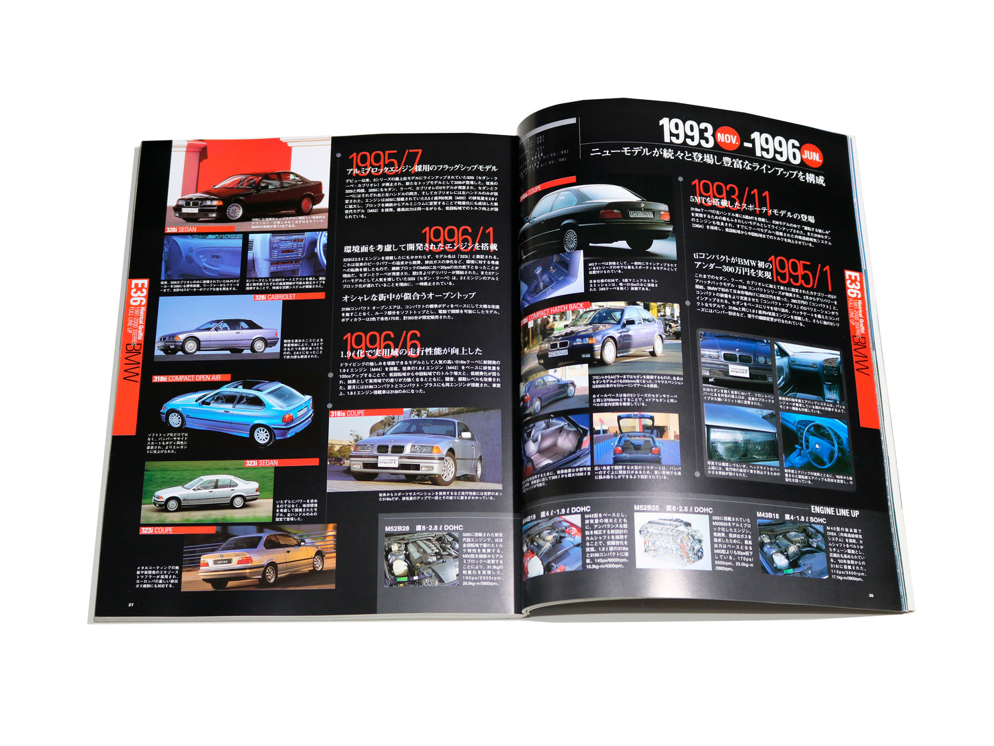 Hyper Rev Import Vol. 2 - BMW 3 Series E36 2002