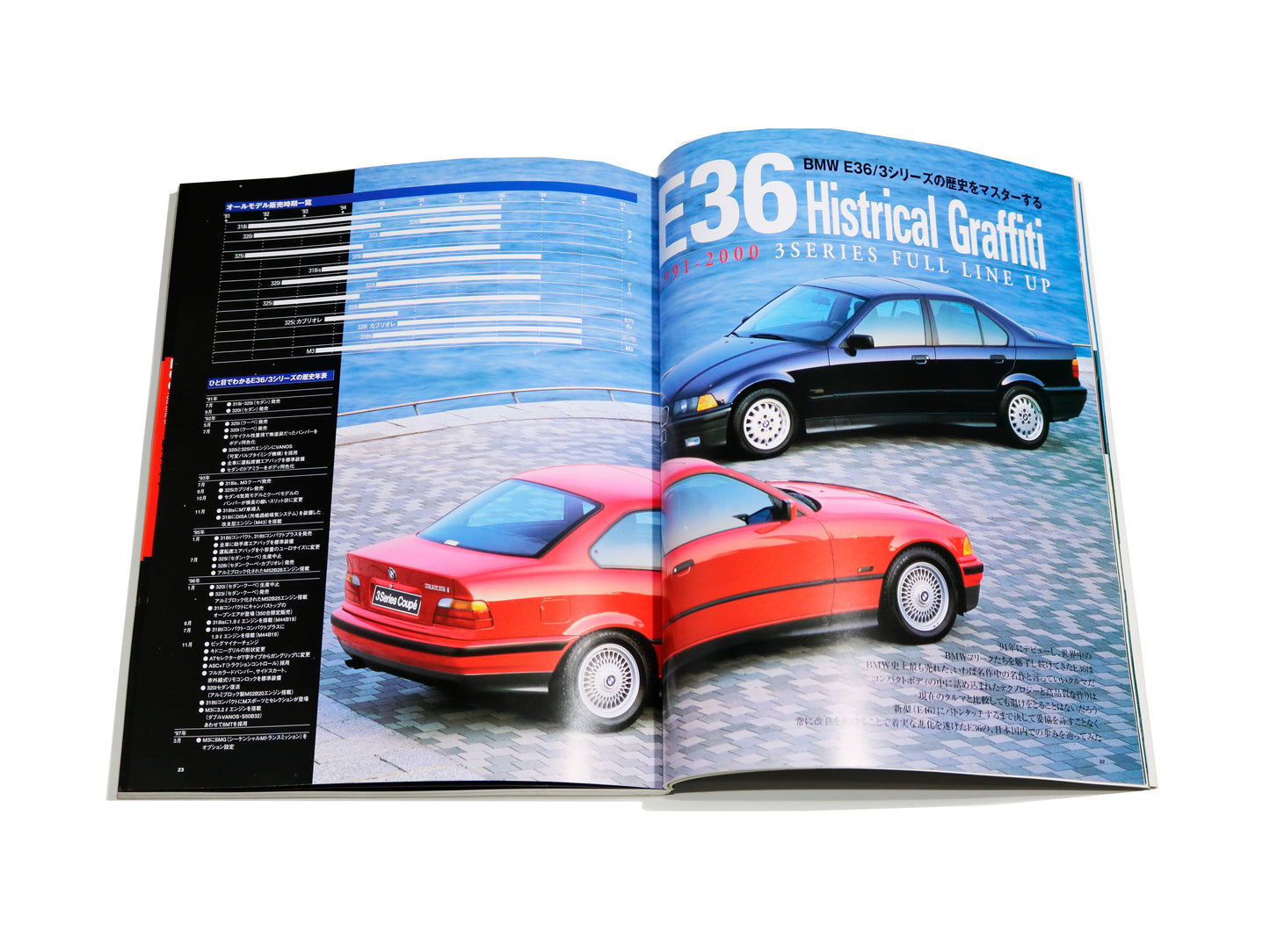 Hyper Rev Import Vol. 2 - BMW 3 Series E36 2002